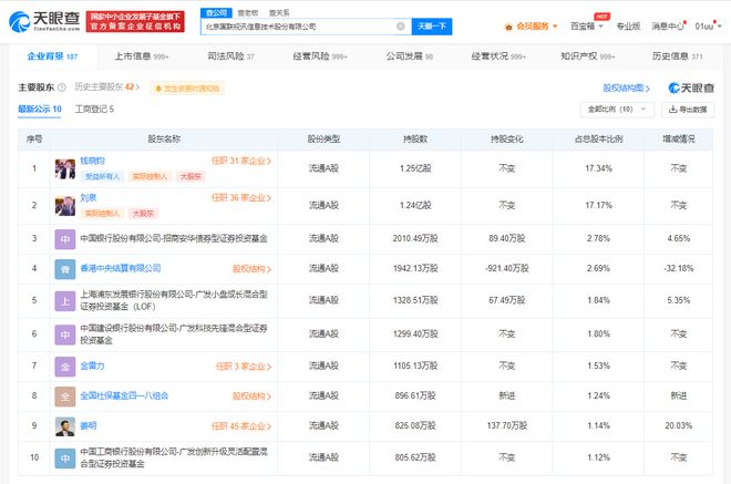 國聯股份增資至7.2億元，增幅達44.85%，加碼數字文化創意軟件開發