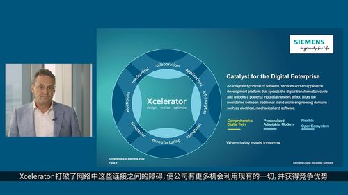 數(shù)字新基建浪潮中的創(chuàng)新引擎 西門子發(fā)布2030中國(guó)戰(zhàn)略，聚焦數(shù)字文化創(chuàng)意軟件開發(fā)